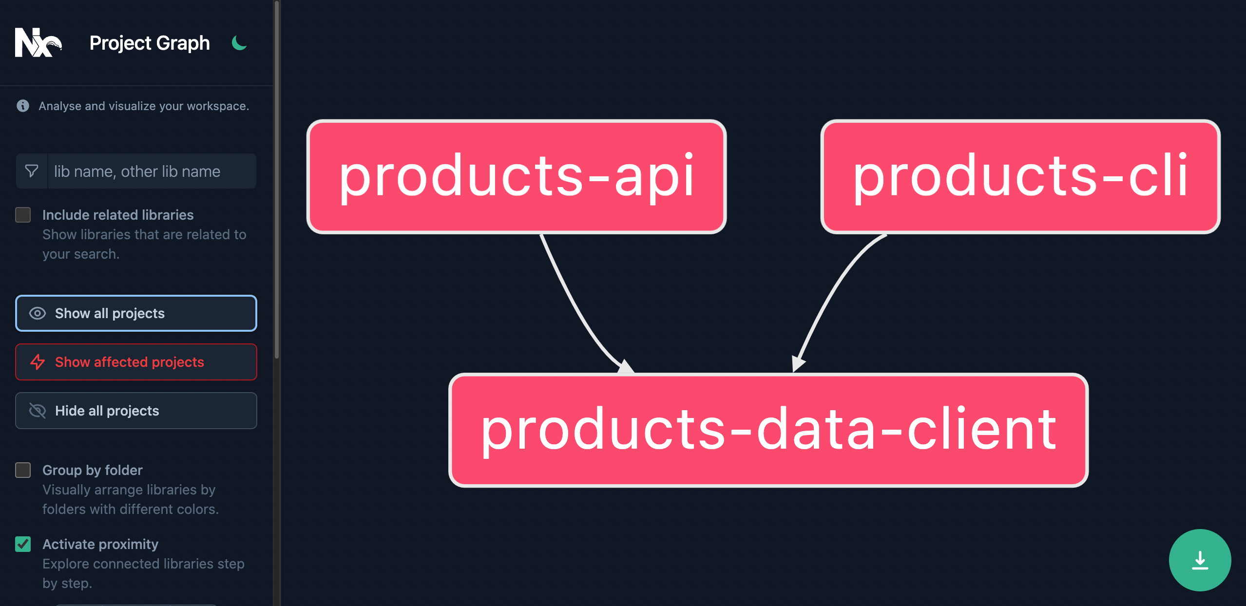 Project Graph with All Affected